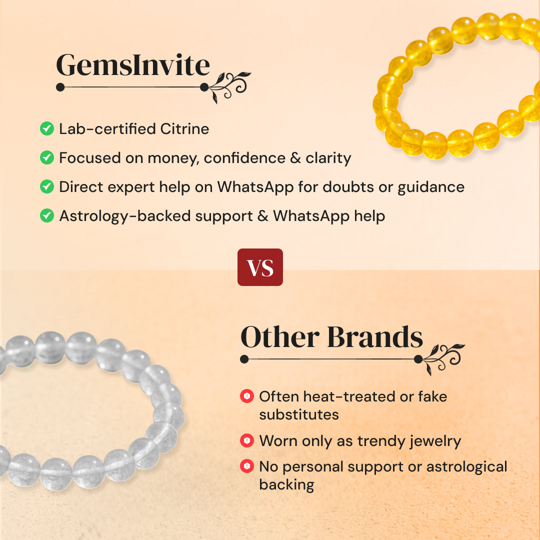 Citrine Bracelet