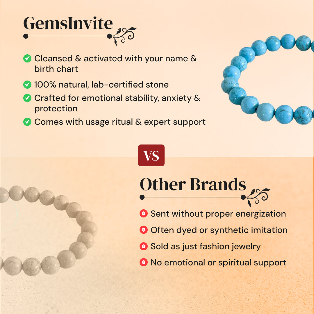 Firoza (Turquoise) Bracelet