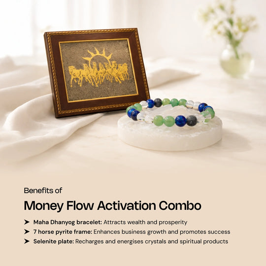 Money Flow Activation Combo