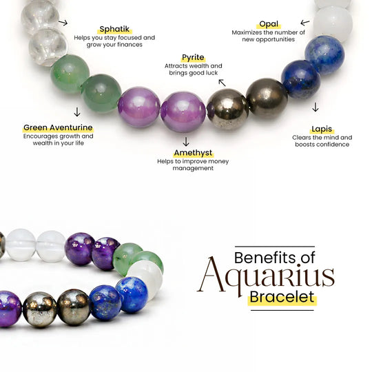 Aquarius (Kumbh Rashi) Maha Dhanyog Bracelet