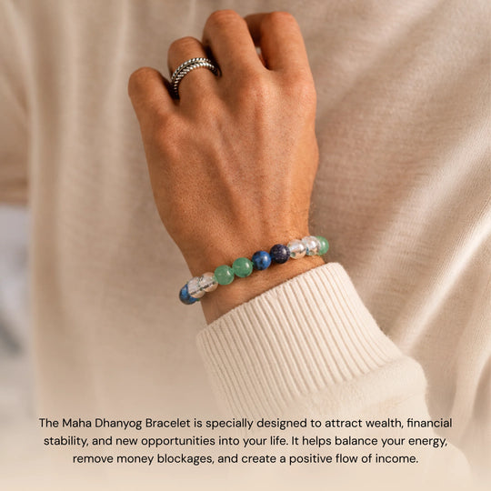 Money Flow Activation Combo