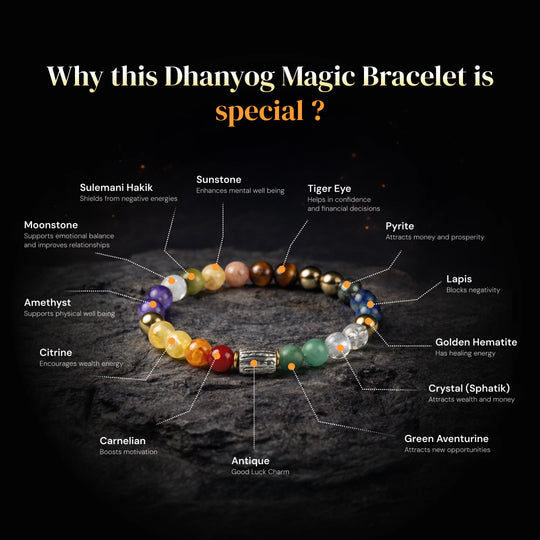 Dhan Yog Magic Bracelet