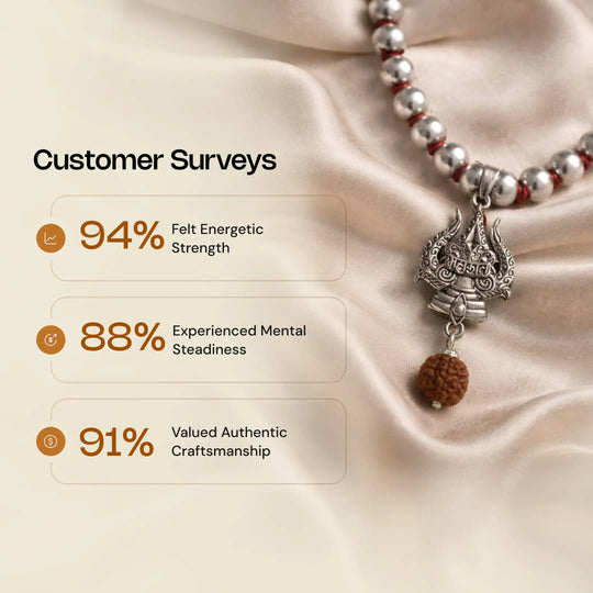 Mercury Beads Mala with Trishul and Rudraksha