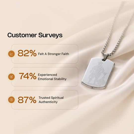 Hanuman Chalisa Silver Locket