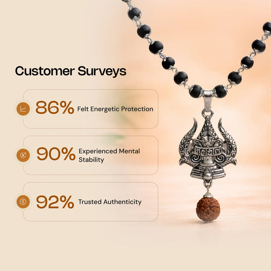 Silver Karungali Mala with Trishul and Rudraksha