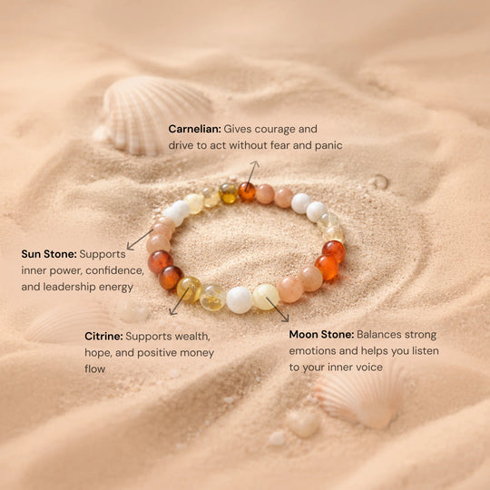 Scorpio (Vrishchik Rashi) Maha Dhanyog Bracelet