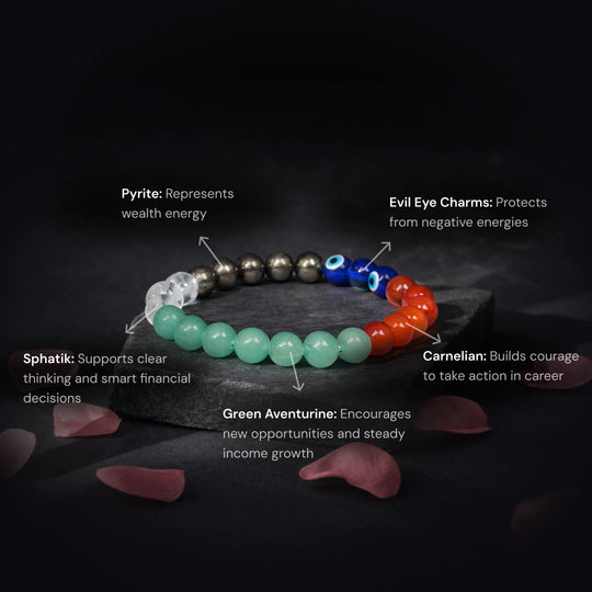 Dhan Unnati Bracelet