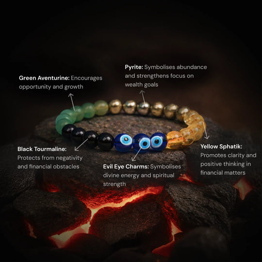 Dhan Shakti Bracelet