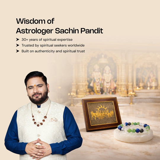 Money Flow Activation Combo