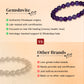 Amethyst Bracelet