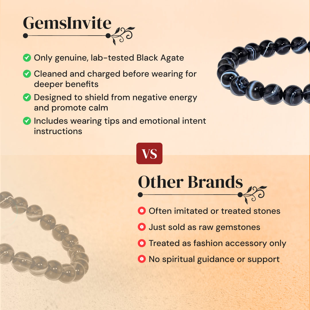 Black Agate
