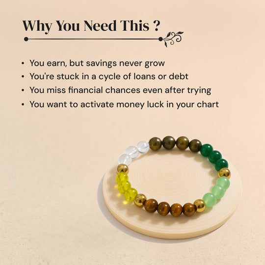 Dhan Yog Bracelet