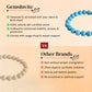 Firoza (Turquoise) Bracelet