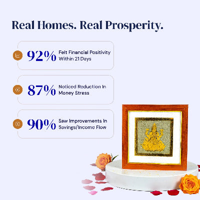 Goddess Lakshmi ji on Raw Pyrite Frame - Gemsinvite