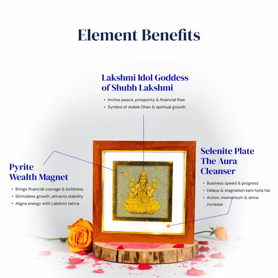 Goddess Lakshmi ji on Raw Pyrite Frame - Gemsinvite