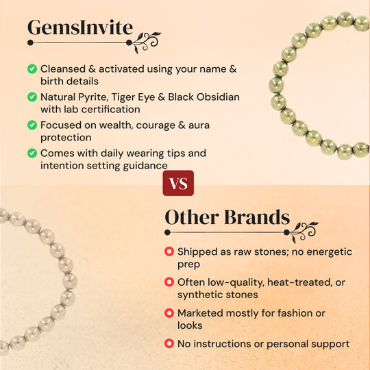 Money Maker Bracelet