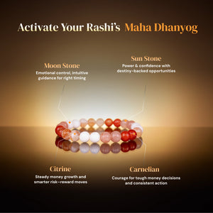 
                    
                      Scorpio (Vrishchik Rashi) Maha Dhanyog Bracelet - Gemsinvite
                    
                  