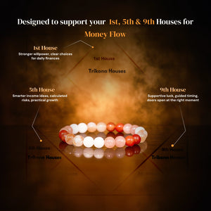 
                    
                      Scorpio (Vrishchik Rashi) Maha Dhanyog Bracelet - Gemsinvite
                    
                  