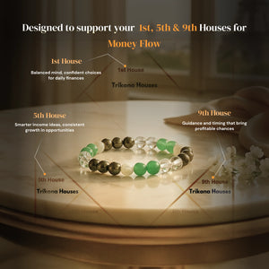 
                    
                      Taurus (Vrishabh Rashi) Maha Dhanyog Bracelet - Gemsinvite
                    
                  