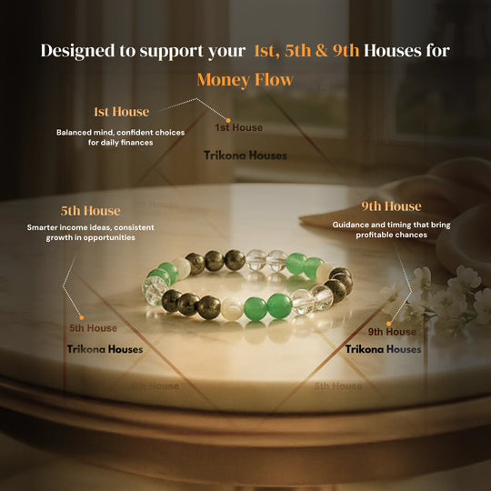 Taurus (Vrishabh Rashi) Maha Dhanyog Bracelet - Gemsinvite